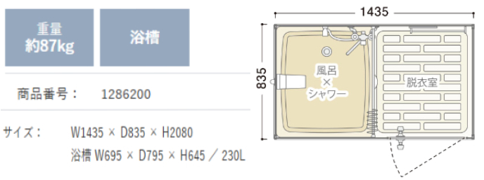 ハマネツのシャワーユニット[FS2-20RB]なら建設・ラッシュ